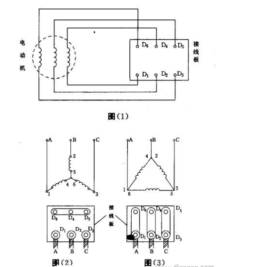 三相異步電機(jī)運(yùn)行時(shí)溫升過(guò)高怎么辦？